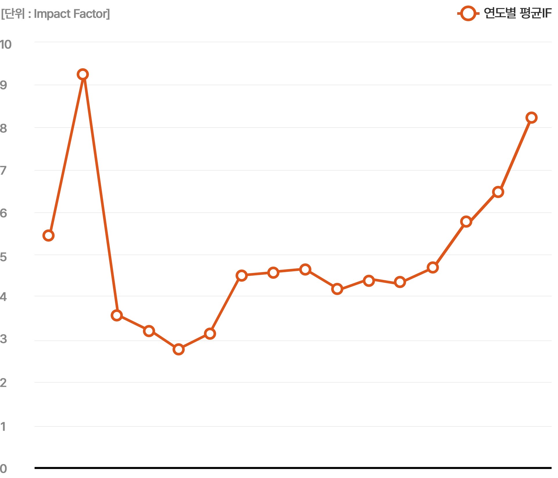  2023 12 31 As Of Dec 31st 2023 